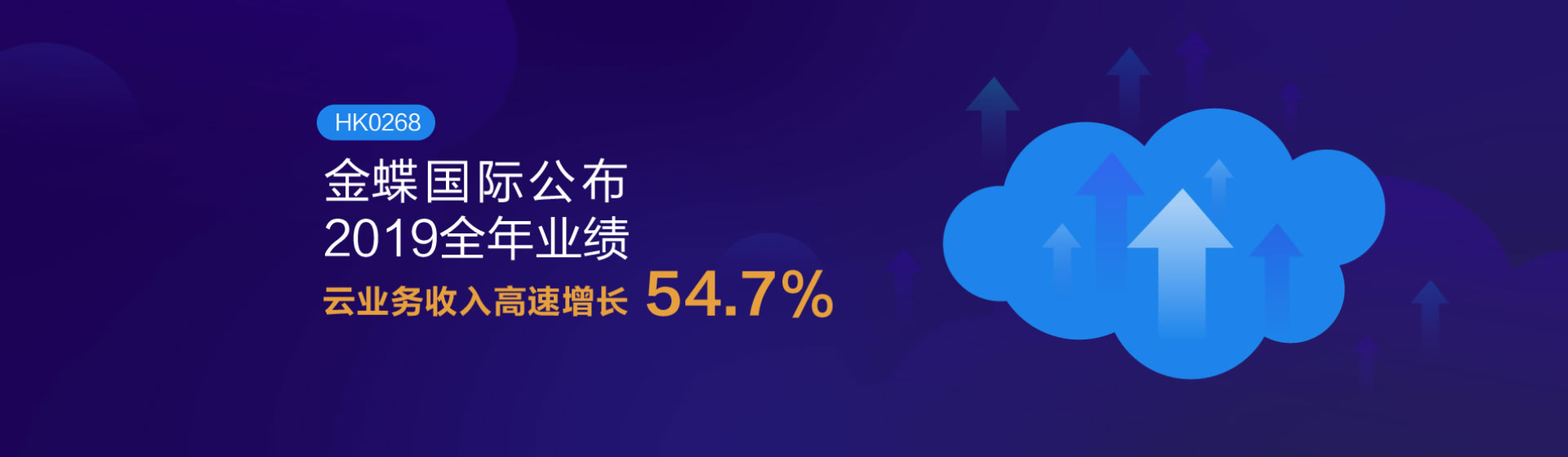 banner-金蝶业绩